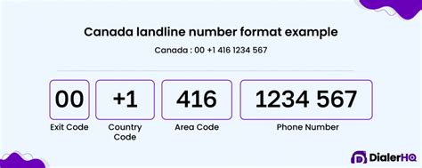 ttec canada phone number.